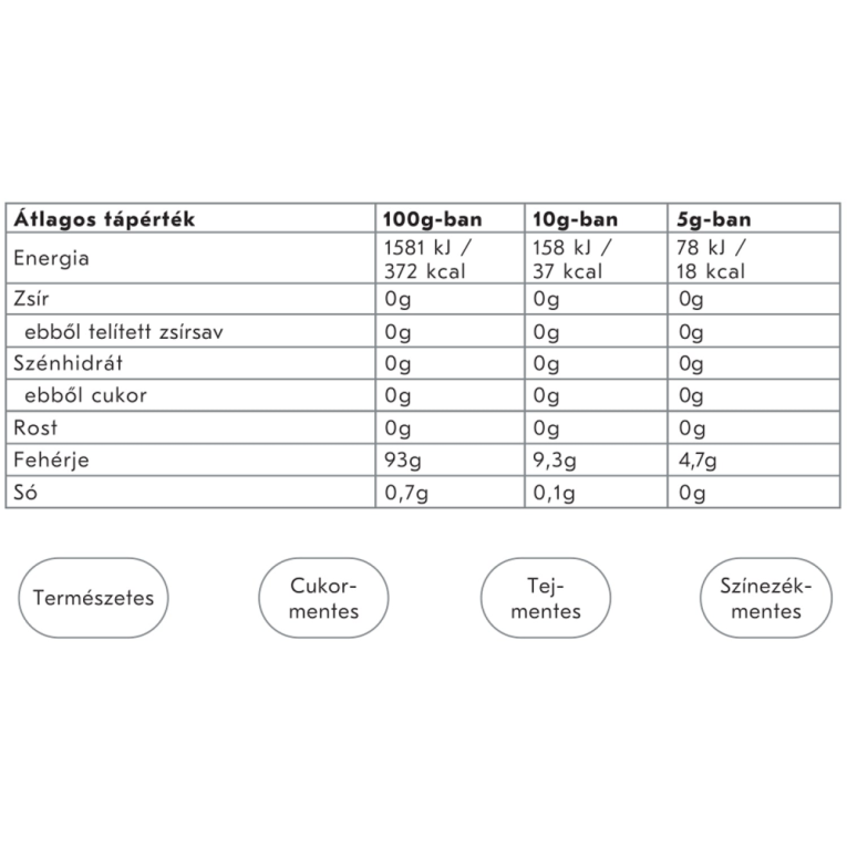115484912_Amatahalkollagenpeptidektapertek.png